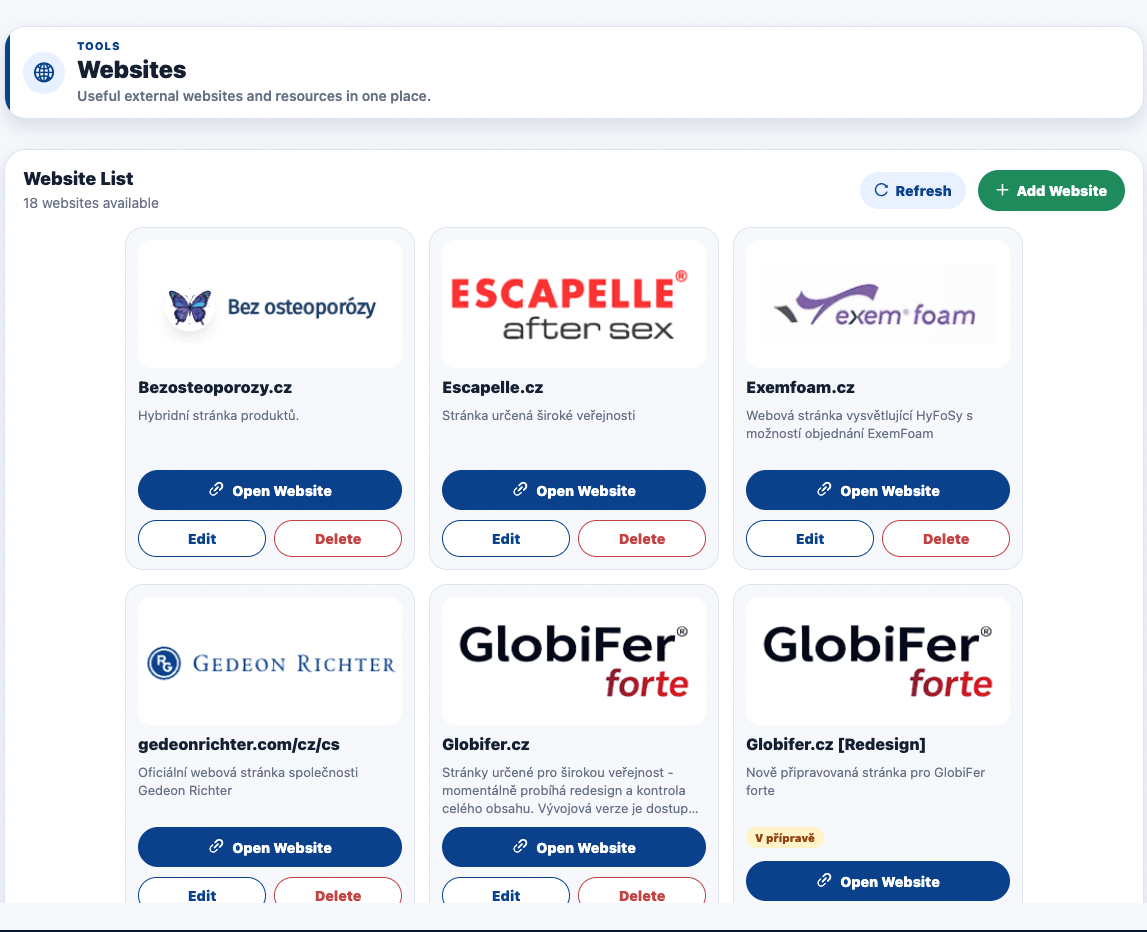 Application list of websites screen