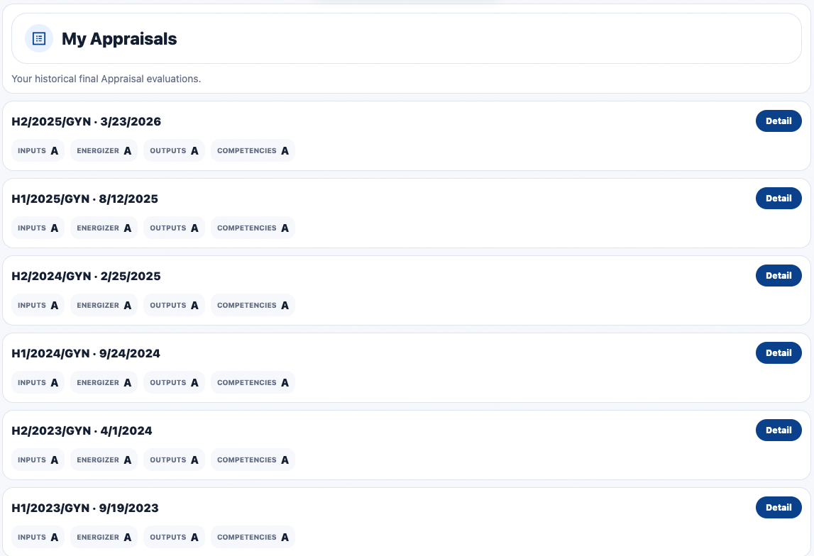 Application appraisals screen